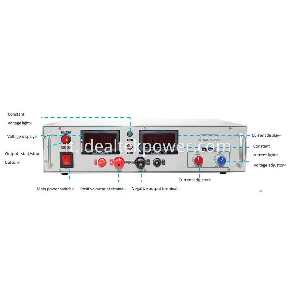 Smp 4000 Benchtop Dc Power Supply Front Panel Instruction